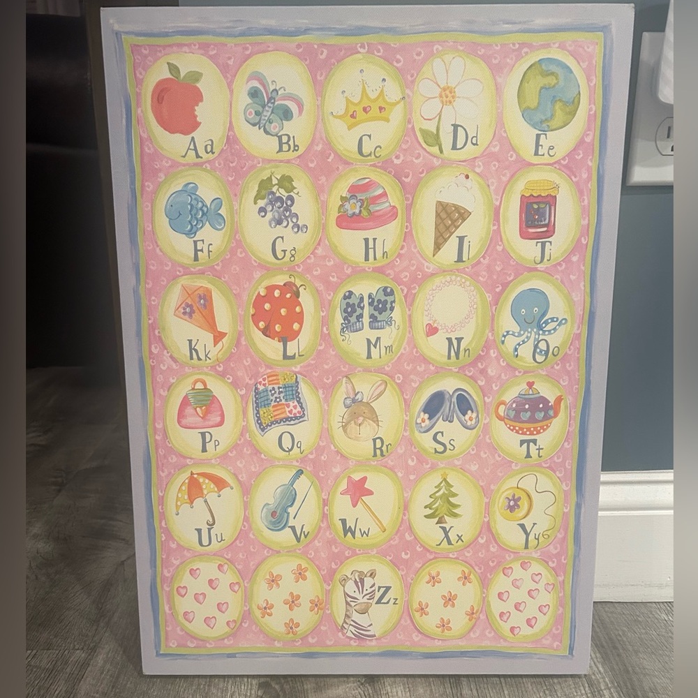 Canvas Alphabet Decor 20 x 14.5- Excellent Condition